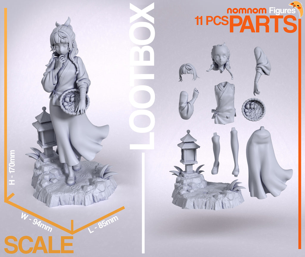 Apothecary Diaries Maomao Garage Kit