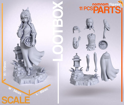 Apothecary Diaries Maomao Garage Kit